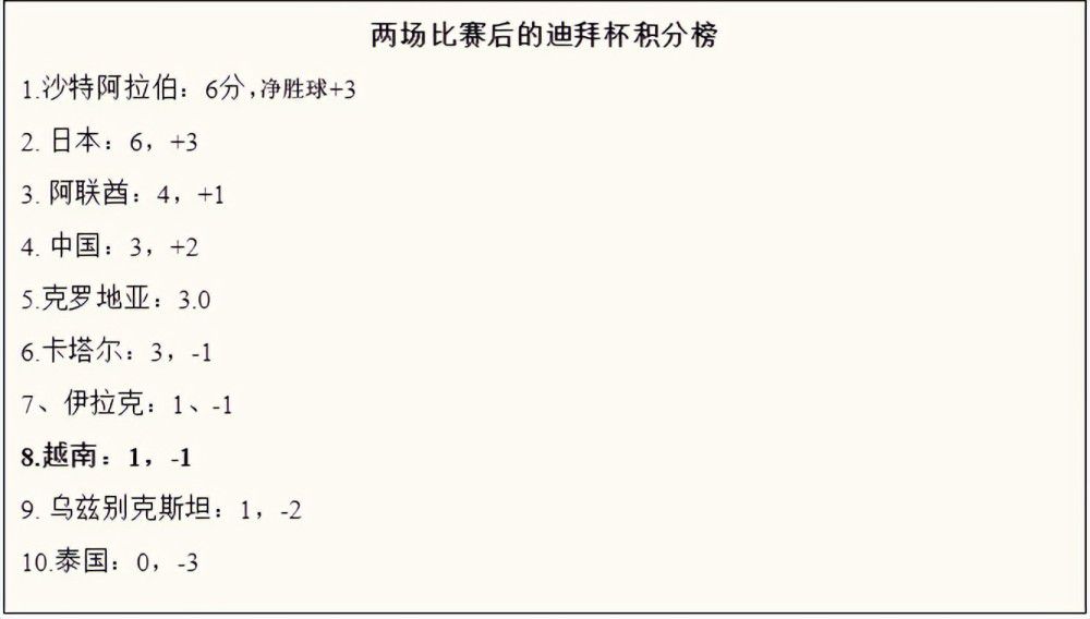 第90+3分钟，卢卡库禁区弧顶背身接应回敲，皮西利跟进得手起脚低射破门，3-0！